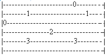 Guitar Tab Lesson ASCII